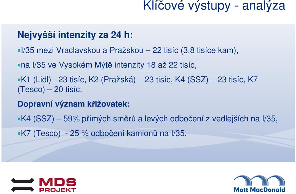 (Pražská) 23 tisíc, K4 (SSZ) 23 tisíc, K7 (Tesco) 20 tisíc.