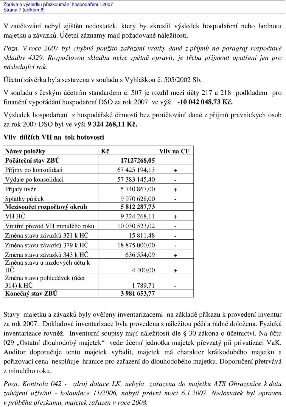 Účetní závěrka byla sestavena v souladu s Vyhláškou č. 505/2002 Sb. V souladu s českým účetním standardem č.