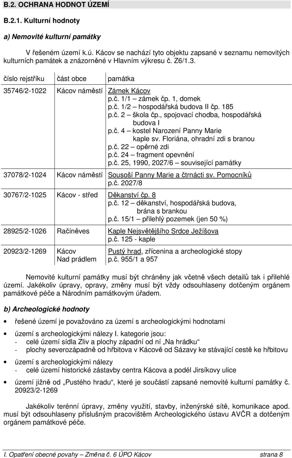 číslo rejstříku část obce památka 35746/2-1022 Kácov náměstí ámek Kácov p.č. 1/1 zámek čp. 1, domek p.č. 1/2 hospodářská budova II čp. 185 p.č. 2 škola čp., spojovací chodba, hospodářská budova I p.č. 4 kostel Narození Panny Marie kaple sv.