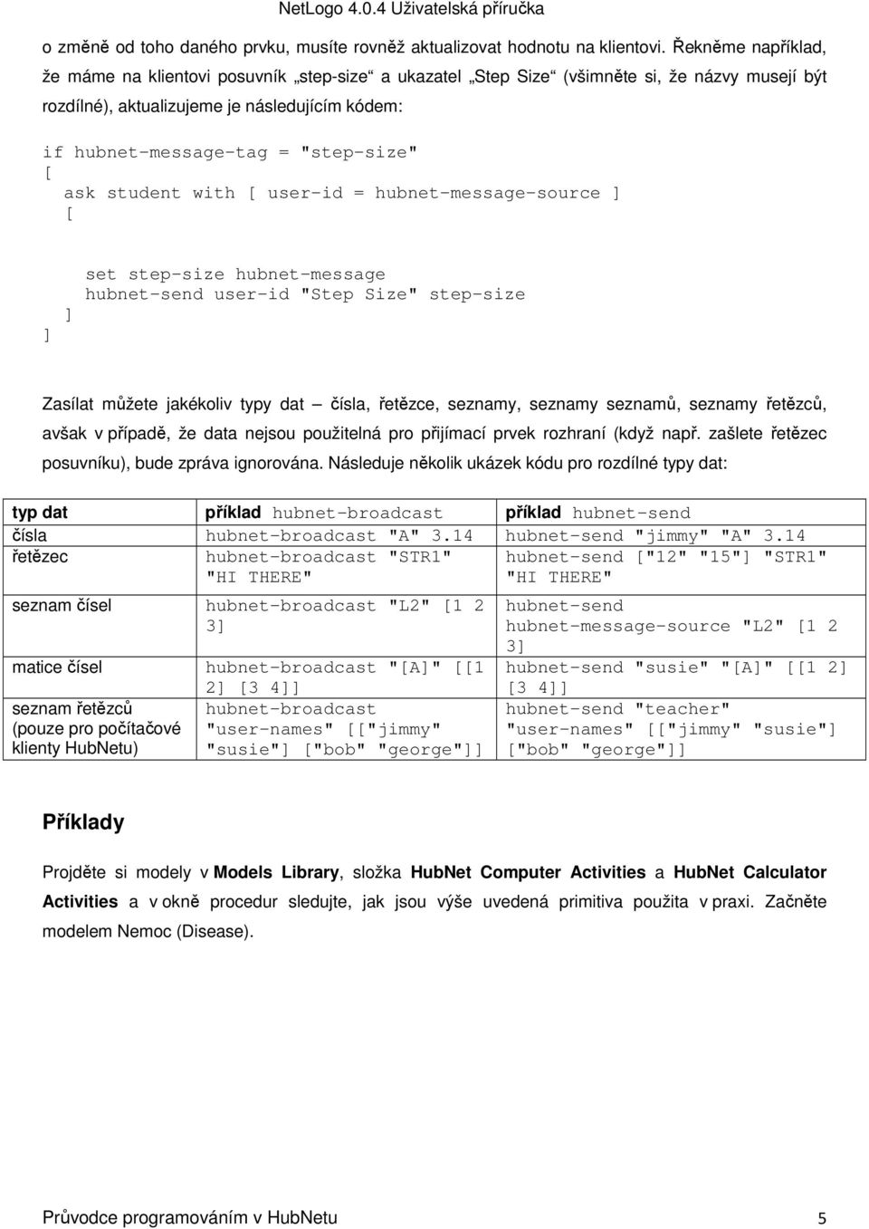 ask student with user-id = hubnet-message-source set step-size hubnet-message hubnet-send user-id "Step Size" step-size Zasílat můžete jakékoliv typy dat čísla, řetězce, seznamy, seznamy seznamů,