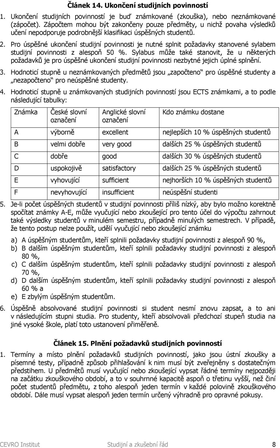 Pro úspěšné ukončení studijní povinnosti je nutné splnit požadavky stanovené sylabem studijní povinnosti z alespoň 50 %.