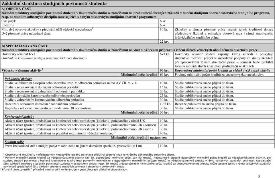 dvě oborové zkoušky z předmětů užší vědecké specializace 1 Dvě písemné práce na zadané téma 10 kr.