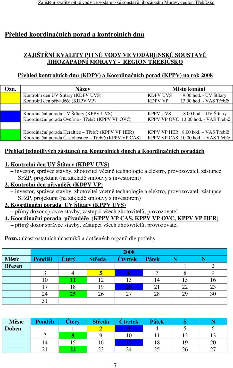 Název Místo konání Kontrolní den UV Štítary (KDPV UVS), Kontrolní den přivaděče (KDPV VP) KDPV UVS KDPV VP 9.00 hod.