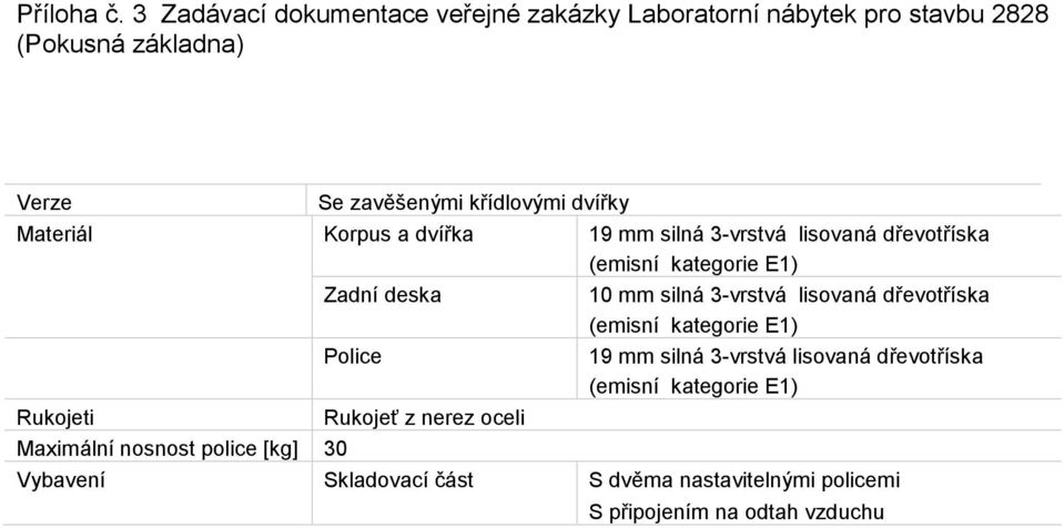 z nerez oceli 10 mm silná 3-vrstvá lisovaná dřevotříska 19 mm silná 3-vrstvá lisovaná