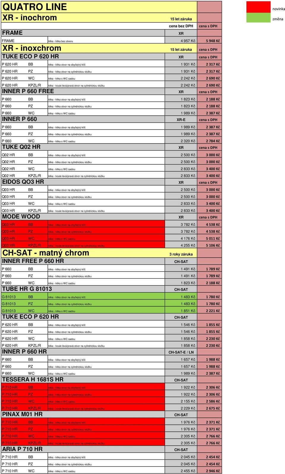 690 Kč P 620 HR KPZL/R klika - koule levá/pravá otvor na cylindrickou vložku 2 242 Kč 2 690 Kč INNER P 660 FREE XR cena s DPH P 660 BB klika - klika otvor na obyčejný klíč 1 823 Kč 2 188 Kč P 660 PZ