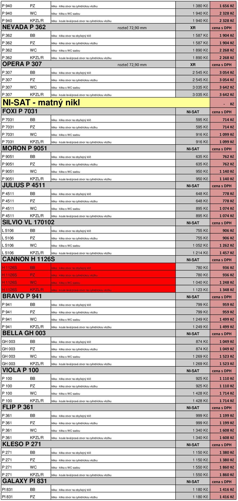 - klika s WC sadou 1 890 Kč 2 268 Kč P 362 KPZL/R klika - koule levá/pravá otvor na cylindrickou vložku 1 890 Kč 2 268 Kč OPERA P 307 rozteč 72,90 mm XR cena s DPH P 307 BB klika - klika otvor na
