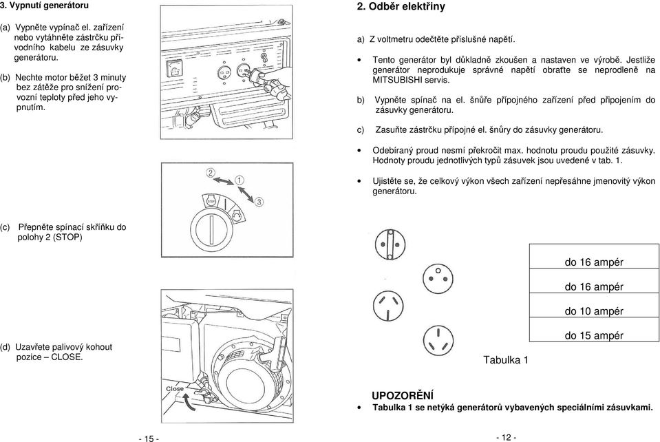Tento generátor byl důkladně zkoušen a nastaven ve výrobě. Jestliže generátor neprodukuje správné napětí obraťte se neprodleně na MITSUBISHI servis. b) Vypněte spínač na el.