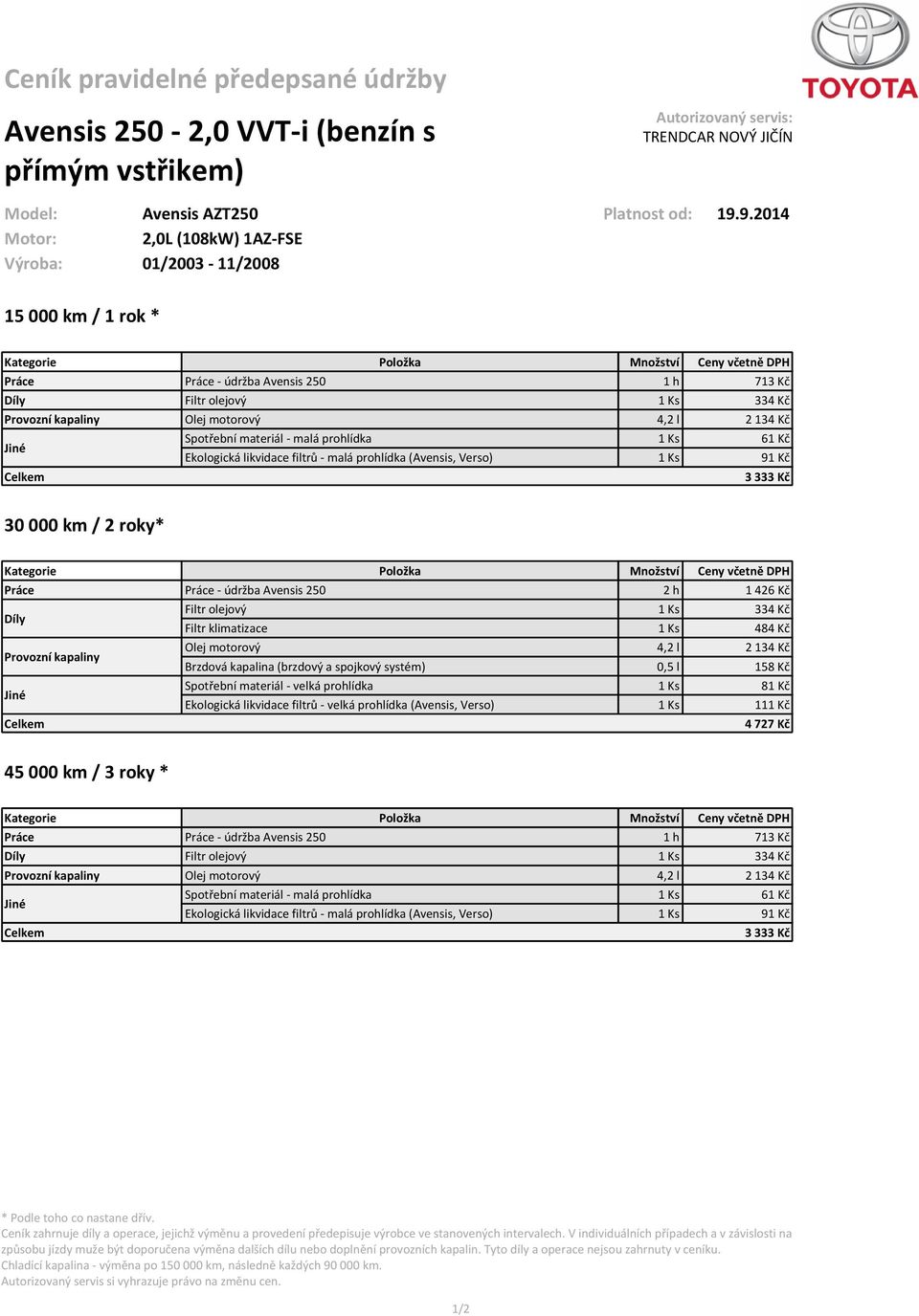 9.2014 Motor: 2,0L (108kW) 1AZ-FSE Vũroba: 01/2003-11/2008 15 000 km / 1 rok * Filtr olejovũ 1 Ks 334 Kč 3 333 Kč 30