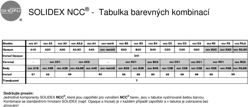 tabulce vystínované šedou barvou.