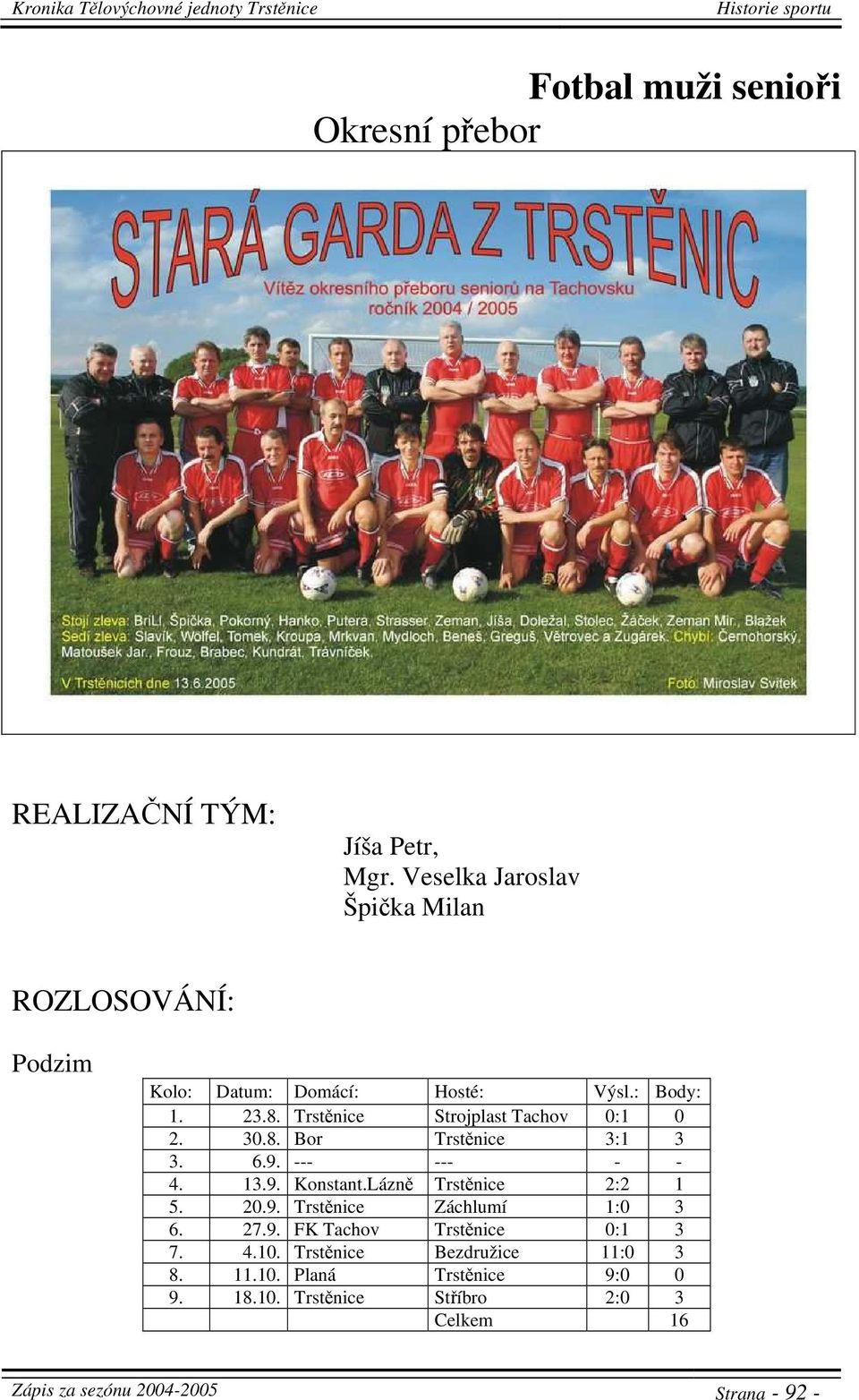 Trstěnice Strojplast Tachov 0:1 0 2. 30.8. Bor Trstěnice 3:1 3 3. 6.9. --- --- - - 4. 13.9. Konstant.Lázně Trstěnice 2:2 1 5.