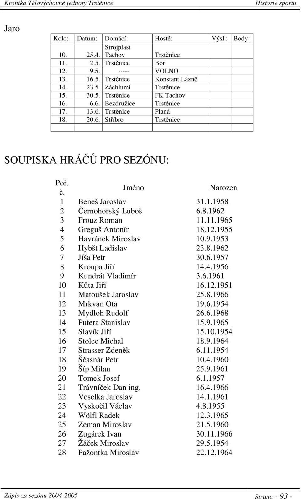 8.1962 3 Frouz Roman 11.11.1965 4 Greguš Antonín 18.12.1955 5 Havránek Miroslav 10.9.1953 6 Hybšt Ladislav 23.8.1962 7 Jíša Petr 30.6.1957 8 Kroupa Jiří 14.4.1956 9 Kundrát Vladimír 3.6.1961 10 Kůta Jiří 16.