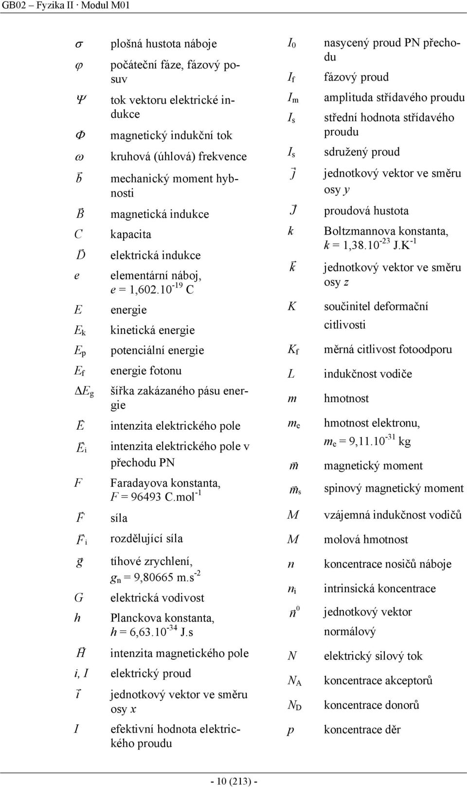 1-19 C enegie kinetická enegie potenciální enegie enegie fotonu šířka zakázaného pásu enegie intenzita elektického pole intenzita elektického pole v přechodu PN Faadayova konstanta, F = 96493 C.