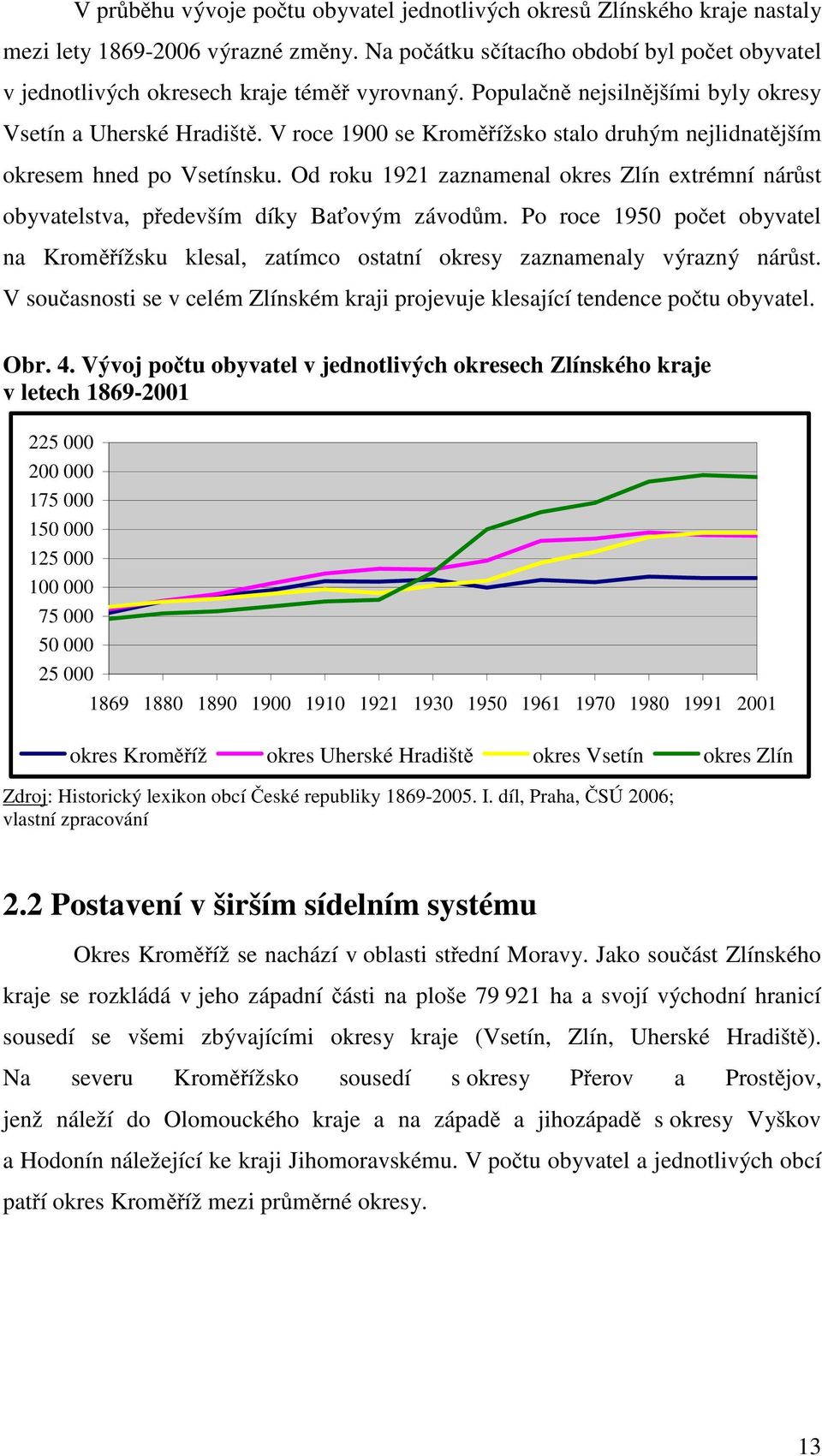 V roce 1900 se Kroměřížsko stalo druhým nejlidnatějším okresem hned po Vsetínsku. Od roku 1921 zaznamenal okres Zlín extrémní nárůst obyvatelstva, především díky Baťovým závodům.