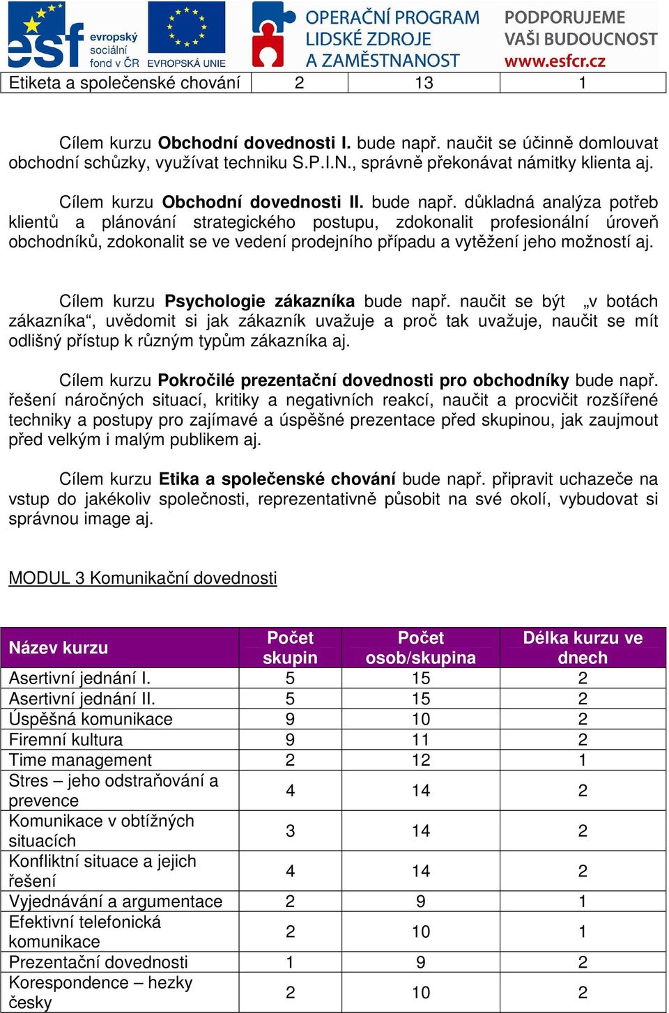 důkladná analýza potřeb klientů a plánování strategického postupu, zdokonalit profesionální úroveň obchodníků, zdokonalit se ve vedení prodejního případu a vytěžení jeho možností aj.