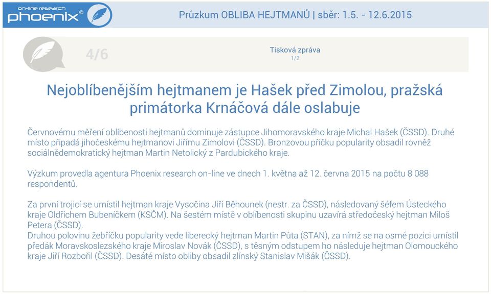 Výzkum provedla agentura Phoenix research on-line ve dnech 1. května až 12. června 2015 na počtu respondentů. Za první trojicí se umístil hejtman kraje Vysočina Běhounek (nestr.