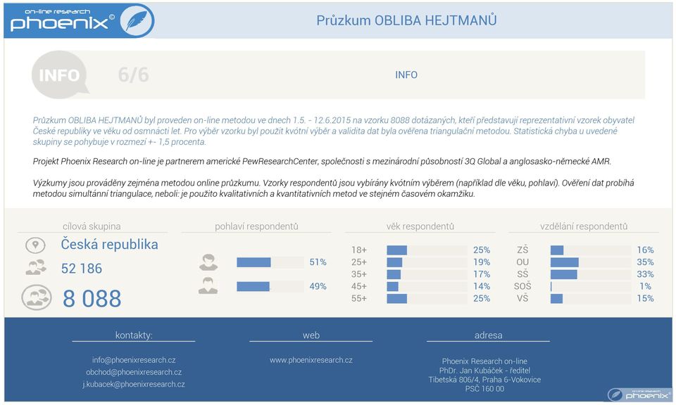 Projekt Phoenix Research on-line je partnerem americké PewResearchCenter společnosti s mezinárodní působností 3Q Global a anglosasko-německé AMR.