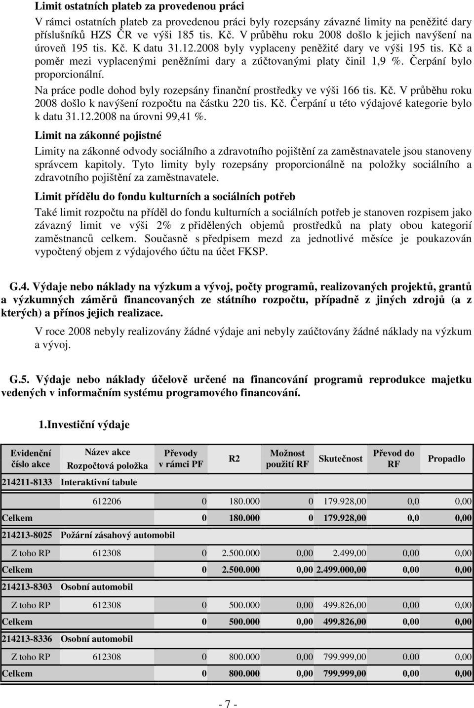 Kč a poměr mezi vyplacenými peněžními dary a zúčtovanými platy činil 1,9 %. Čerpání bylo proporcionální. Na práce podle dohod byly rozepsány finanční prostředky ve výši 166 tis. Kč.