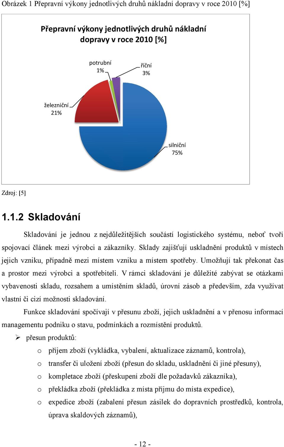 Sklady zajišťují uskladnění produktů v místech jejich vzniku, případně mezi místem vzniku a místem spotřeby. Umožňují tak překonat čas a prostor mezi výrobci a spotřebiteli.