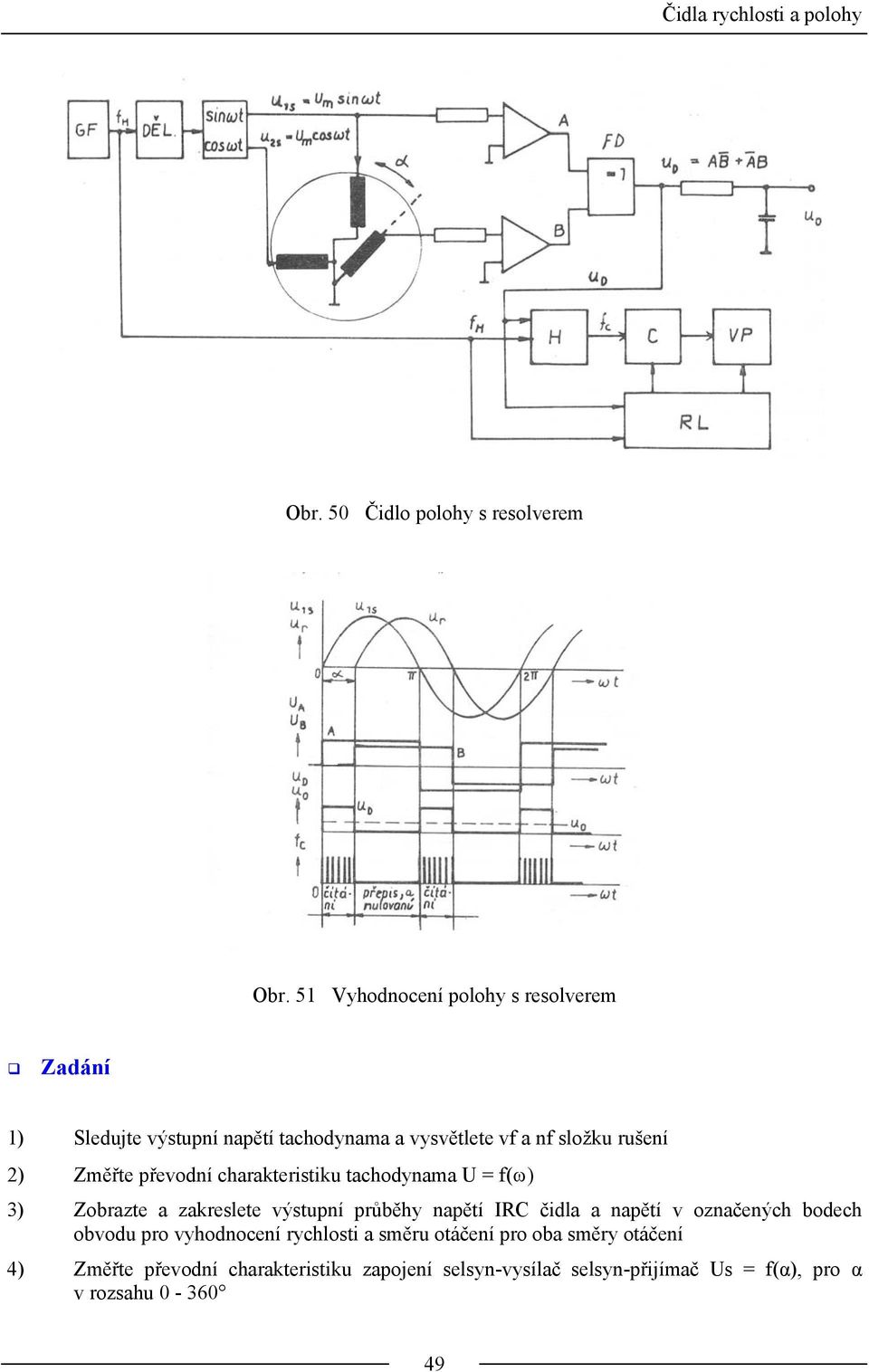 Zěřte převodní charakteristiku tachodynaa U = f(ω) 3) Zobrazte a zakreslete výstupní průběhy napětí IRC čidla a