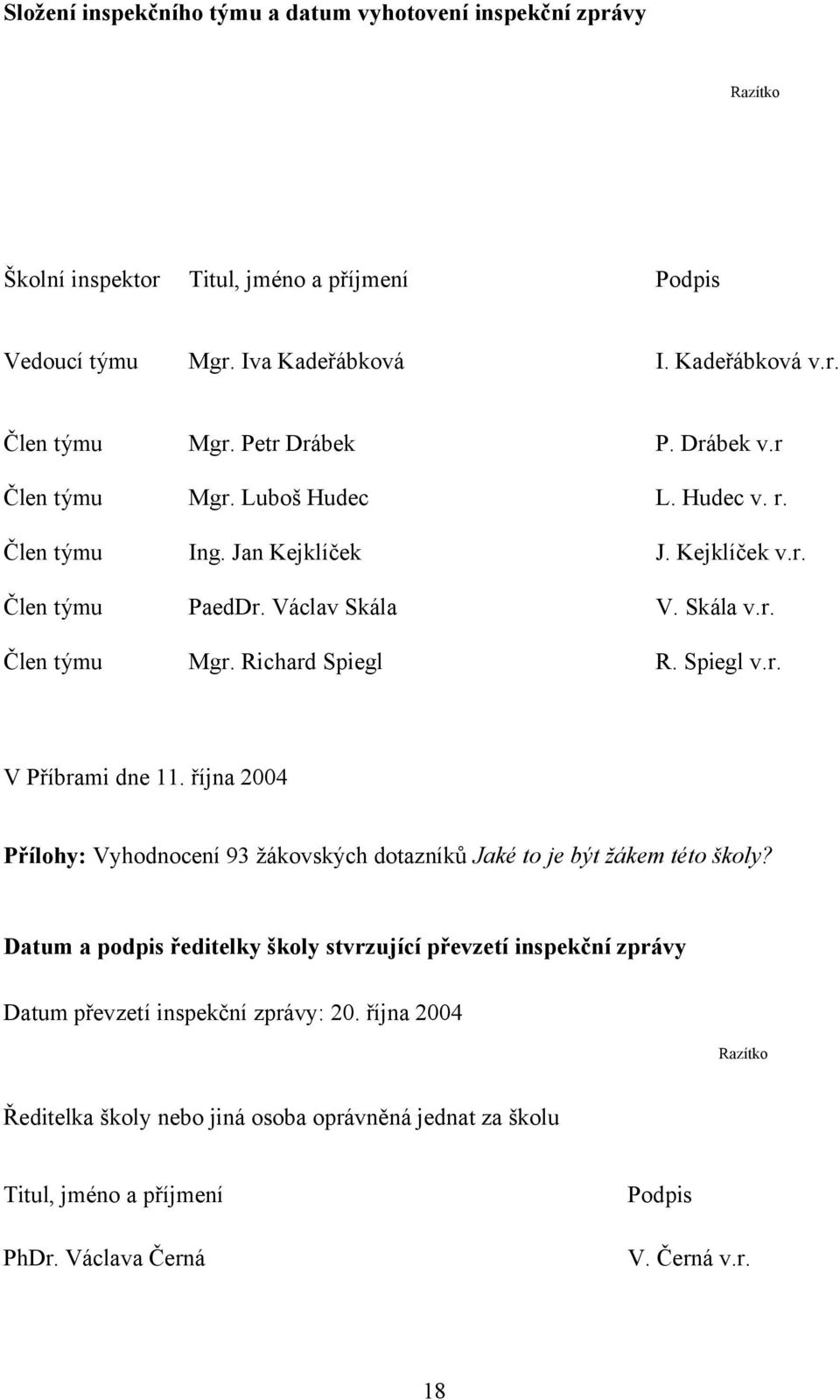 Spiegl v.r. V Příbrami dne 11. října 2004 Přílohy: Vyhodnocení 93 žákovských dotazníků Jaké to je být žákem této školy?