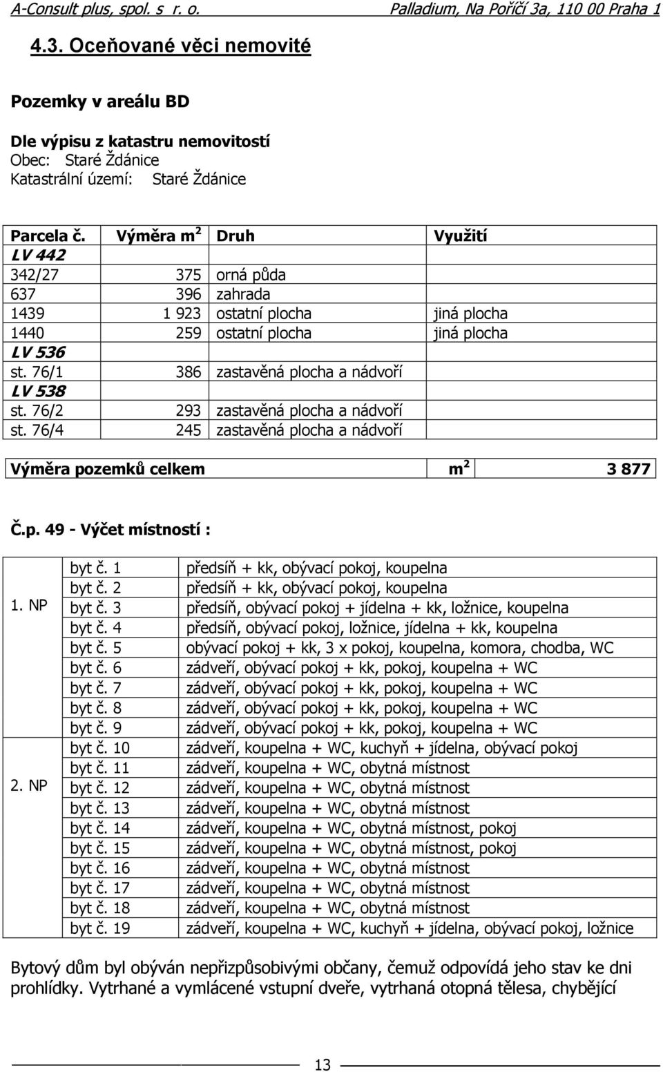 76/2 293 zastavěná plocha a nádvoří st. 76/4 245 zastavěná plocha a nádvoří Výměra pozemků celkem m 2 3 877 Č.p. 49 - Výčet místností : 1. NP 2. NP byt č. 1 byt č. 2 byt č. 3 byt č. 4 byt č. 5 byt č.