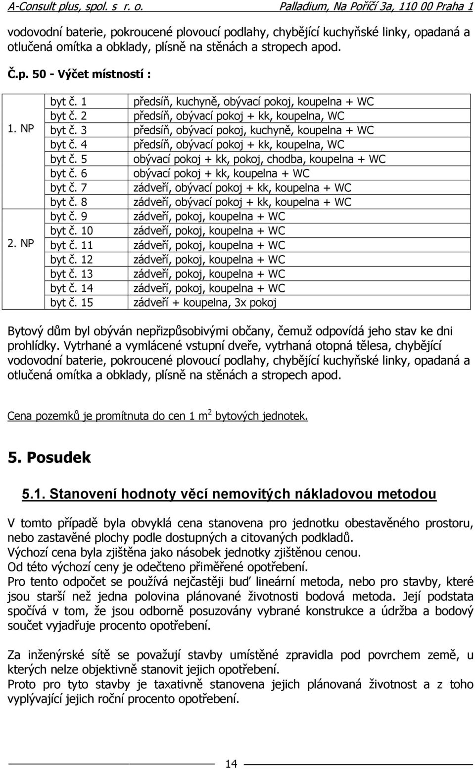 15 předsíň, kuchyně, obývací pokoj, koupelna + WC předsíň, obývací pokoj + kk, koupelna, WC předsíň, obývací pokoj, kuchyně, koupelna + WC předsíň, obývací pokoj + kk, koupelna, WC obývací pokoj +