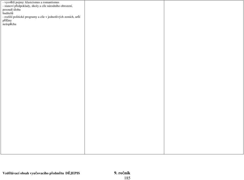 buditelů - rozliší politické programy a cíle v jednotlivých