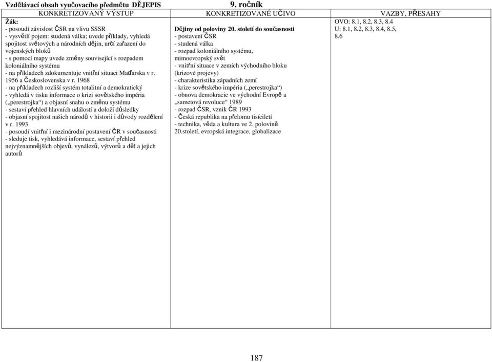 změny související s rozpadem koloniálního systému - na příkladech zdokumentuje vnitřní situaci Maďarska v r. 1956 a Československa v r.