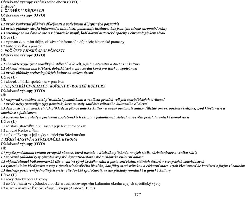 3 orientuje se na časové ose a v historické mapě, řadí hlavní historické epochy v chronologickém sledu Učivo (U) 1.1 význam zkoumání dějin, získávání informací o dějinách; historické prameny 1.