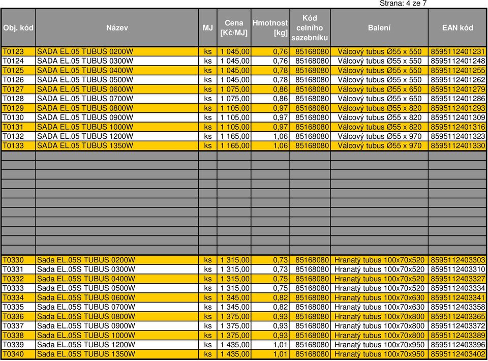05 TUBUS 0500W ks 1 045,00 0,78 85168080 Válcový tubus Ø55 x 550 8595112401262 T0127 SADA EL.05 TUBUS 0600W ks 1 075,00 0,86 85168080 Válcový tubus Ø55 x 650 8595112401279 T0128 SADA EL.