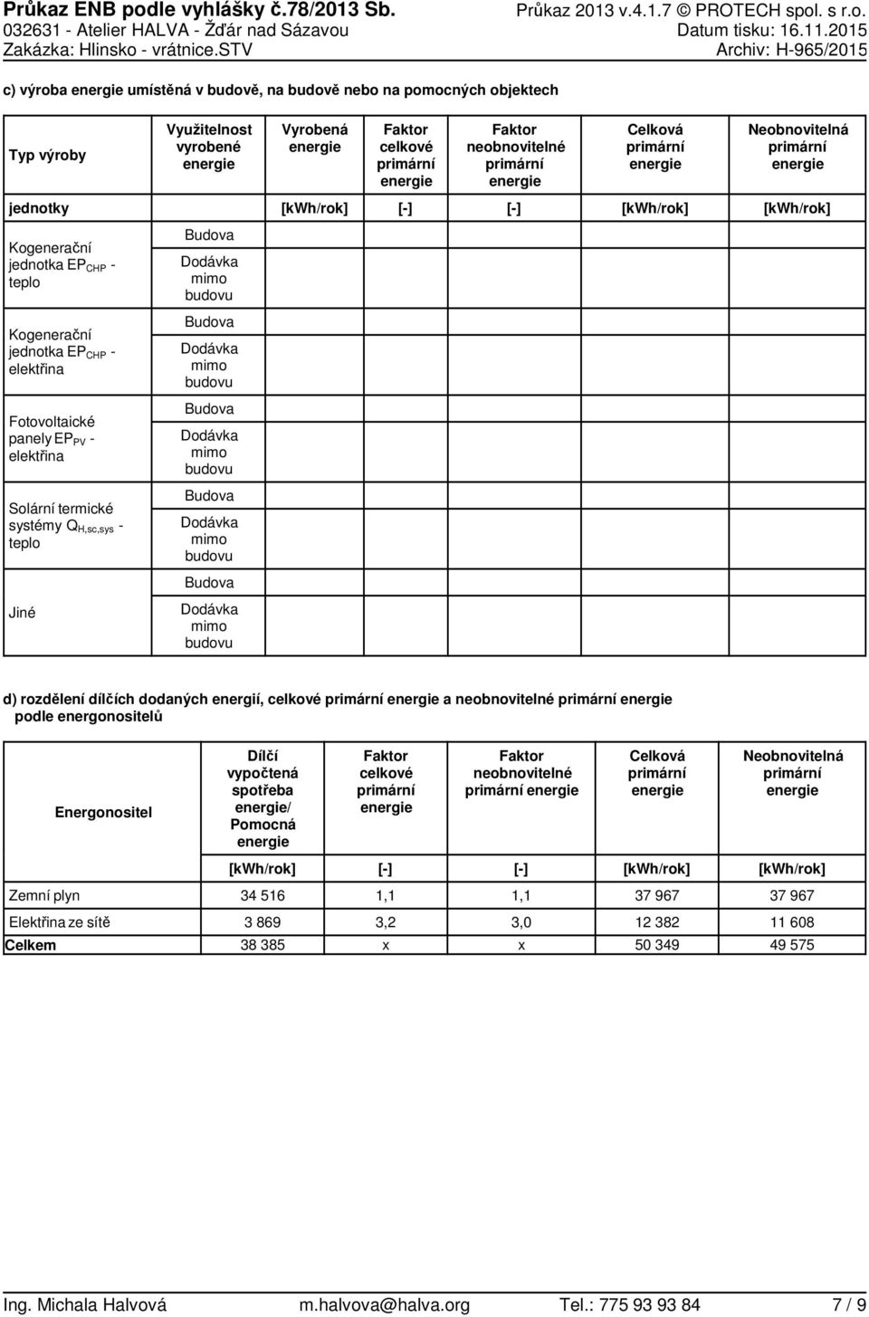 Kogenerační jednotka EP CHP teplo Kogenerační jednotka EP CHP elektřina Fotovoltaické panely EP PV elektřina Solární termické systémy Q H,sc,sys teplo Jiné d) rozdělení dílčích dodaných energií,