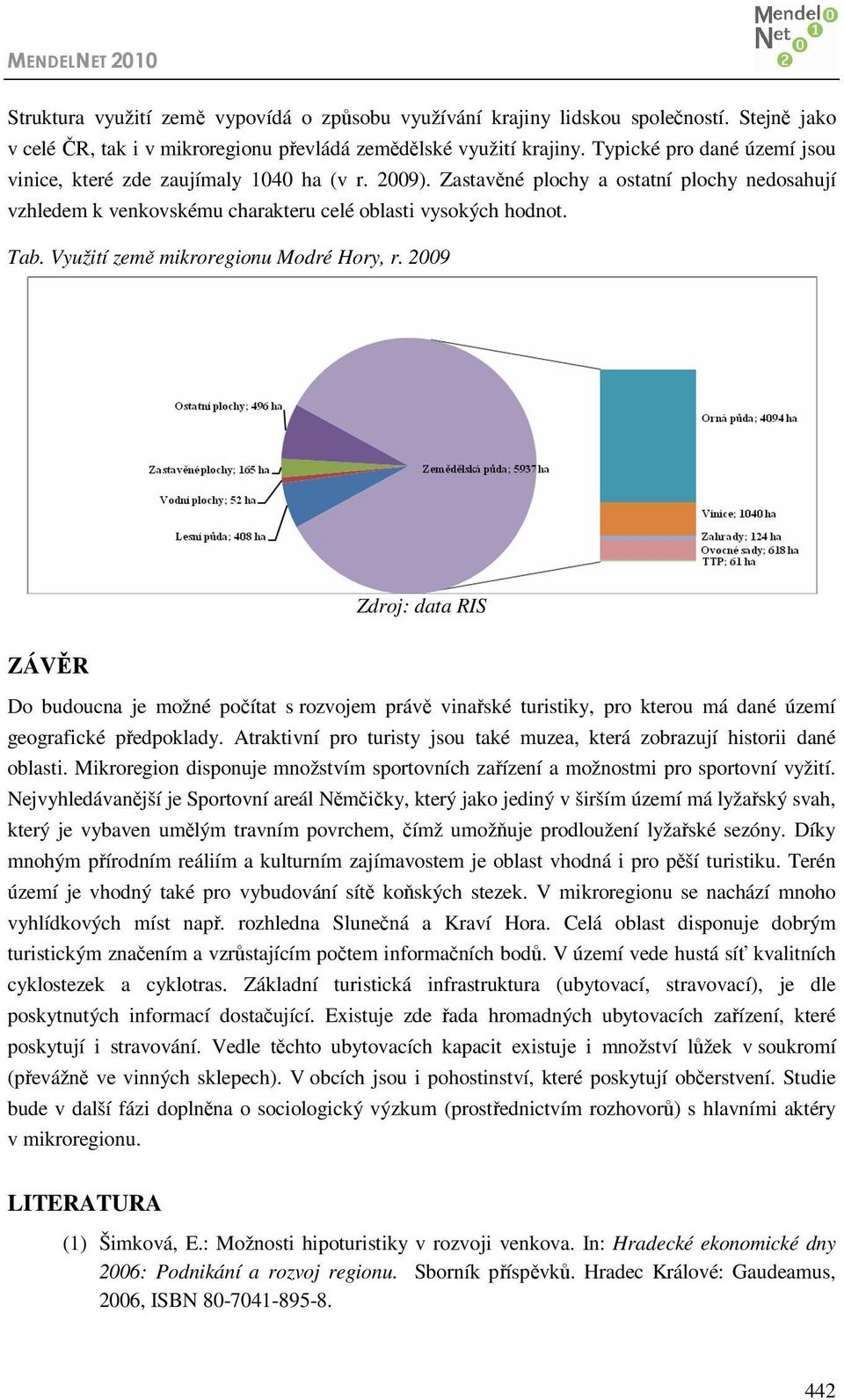 Využití země mikroregionu Modré Hory, r. 2009 Zdroj: data RIS ZÁVĚR Do budoucna je možné počítat s rozvojem právě vinařské turistiky, pro kterou má dané území geografické předpoklady.