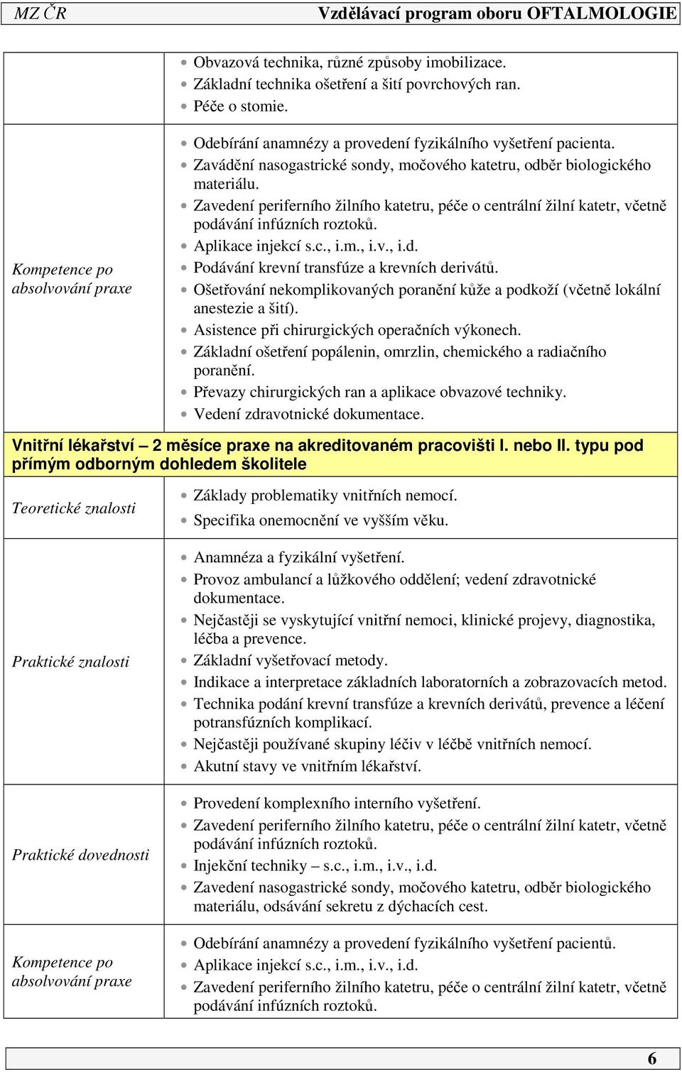 Zavedení periferního žilního katetru, péče o centrální žilní katetr, včetně podávání infúzních roztoků. Aplikace injekcí s.c., i.m., i.v., i.d. Podávání krevní transfúze a krevních derivátů.