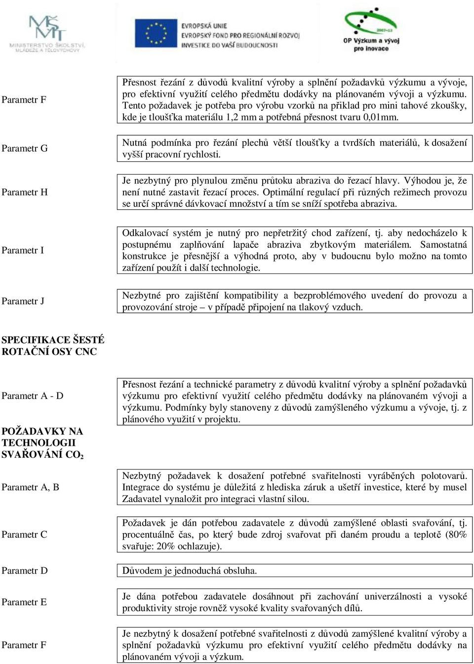 Nutná podmínka pro řezání plechů větší tloušťky a tvrdších materiálů, k dosažení vyšší pracovní rychlosti. Je nezbytný pro plynulou změnu průtoku abraziva do řezací hlavy.