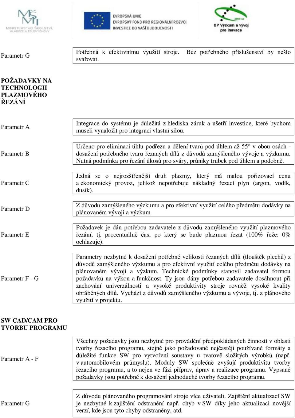 Určeno pro eliminaci úhlu podřezu a dělení tvarů pod úhlem až 55 v obou osách - dosažení potřebného tvaru řezaných dílů z důvodů zamýšleného vývoje a výzkumu.