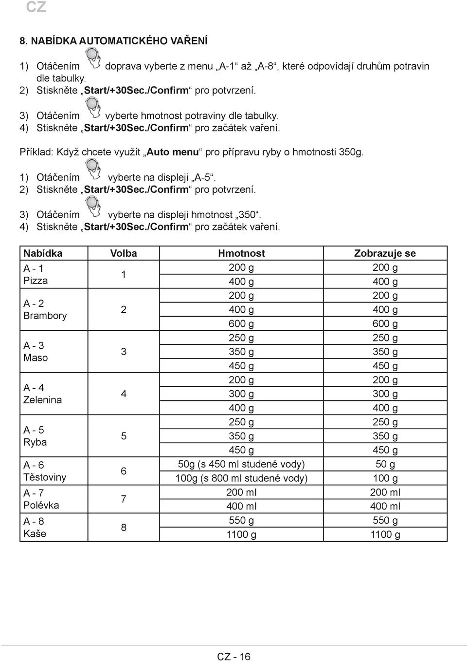 1) 2) 3) 4) Otáčením vyberte na displeji A5. Stiskněte Start/+30Sec./Confirm pro potvrzení. Otáčením vyberte na displeji hmotnost 350. Stiskněte Start/+30Sec./Confirm pro začátek vaření.