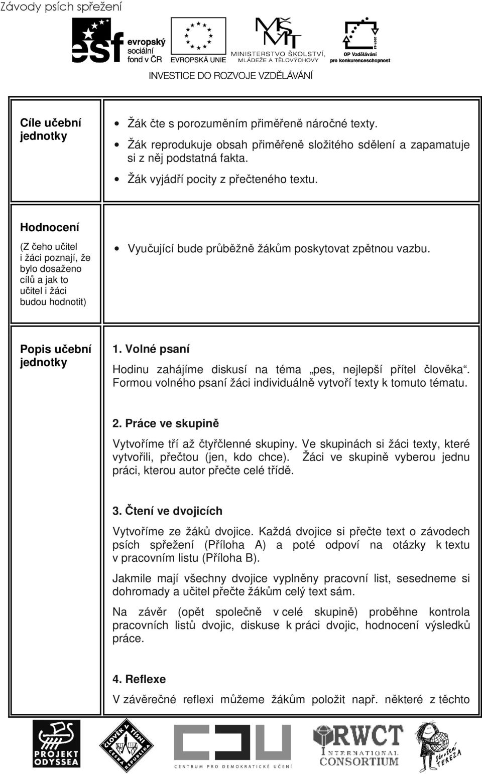 Volné psaní Hodinu zahájíme diskusí na téma pes, nejlepší přítel člověka. Formou volného psaní žáci individuálně vytvoří texty k tomuto tématu. 2. Práce ve skupině Vytvoříme tří až čtyřčlenné skupiny.