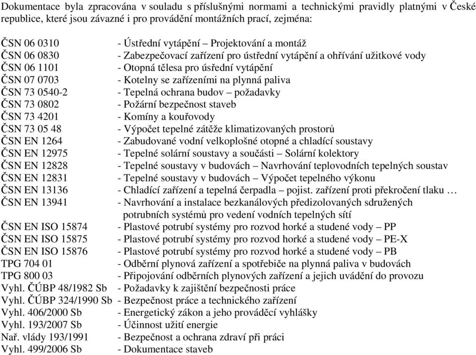 na plynná paliva ČSN 73 0540-2 - Tepelná ochrana budov požadavky ČSN 73 0802 - Požární bezpečnost staveb ČSN 73 4201 - Komíny a kouřovody ČSN 73 05 48 - Výpočet tepelné zátěže klimatizovaných