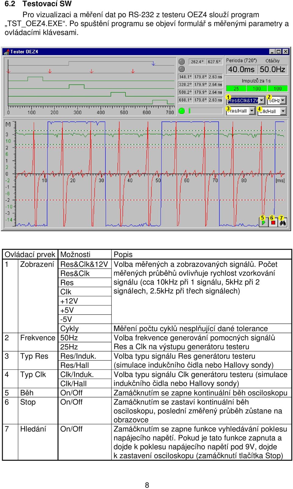 Po et ených pr ovliv uje rychlost vzorkování signálu (cca 10kHz p i 1 signálu, 5kHz p i 2 signálech, 2.