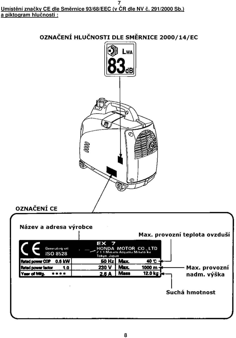 dle NV č. 291/2000 Sb.