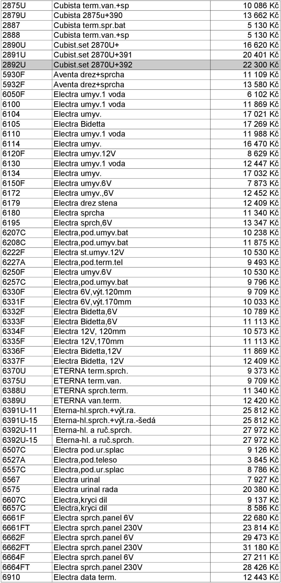 1 voda 11 869 Kč 6104 Electra umyv. 17 021 Kč 6105 Electra Bidetta 17 269 Kč 6110 Electra umyv.1 voda 11 988 Kč 6114 Electra umyv. 16 470 Kč 6120F Electra umyv.12v 8 629 Kč 6130 Electra umyv.