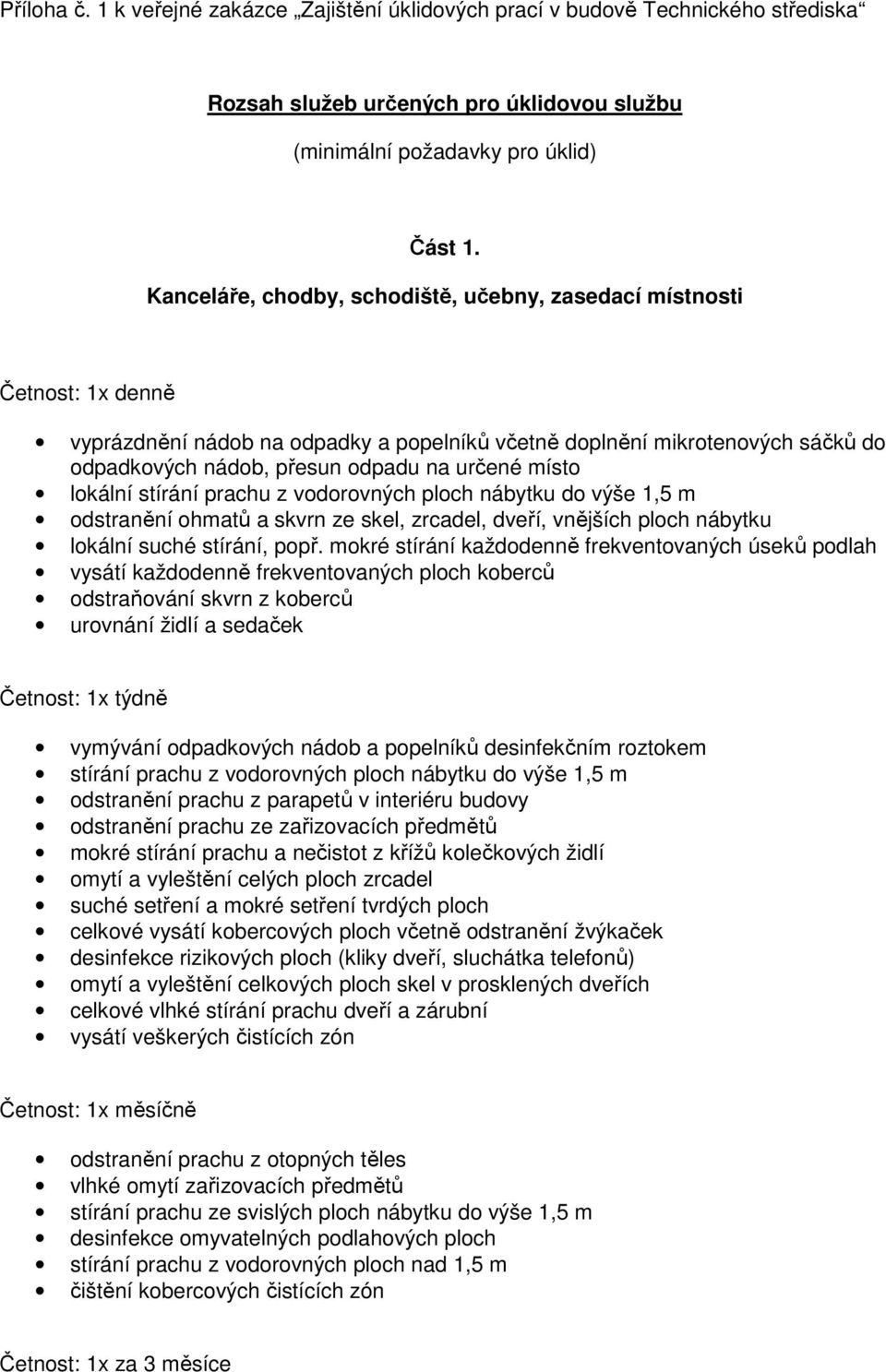 místo lokální stírání prachu z vodorovných ploch nábytku do výše 1,5 m odstranění ohmatů a skvrn ze skel, zrcadel, dveří, vnějších ploch nábytku lokální suché stírání, popř.