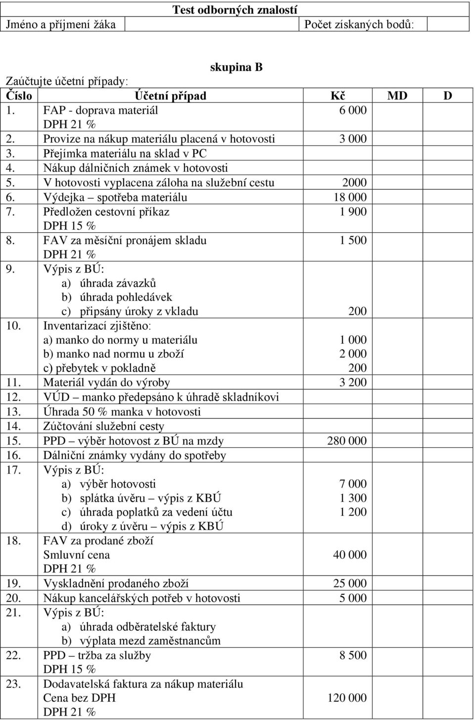 Výpis z BÚ: c) připsány úroky z vkladu 10. Inventarizací zjištěno: 11. Materiál vydán do výroby 3 12. VÚD manko předepsáno k úhradě skladníkovi 13. Úhrada 50 % manka v hotovosti 14.