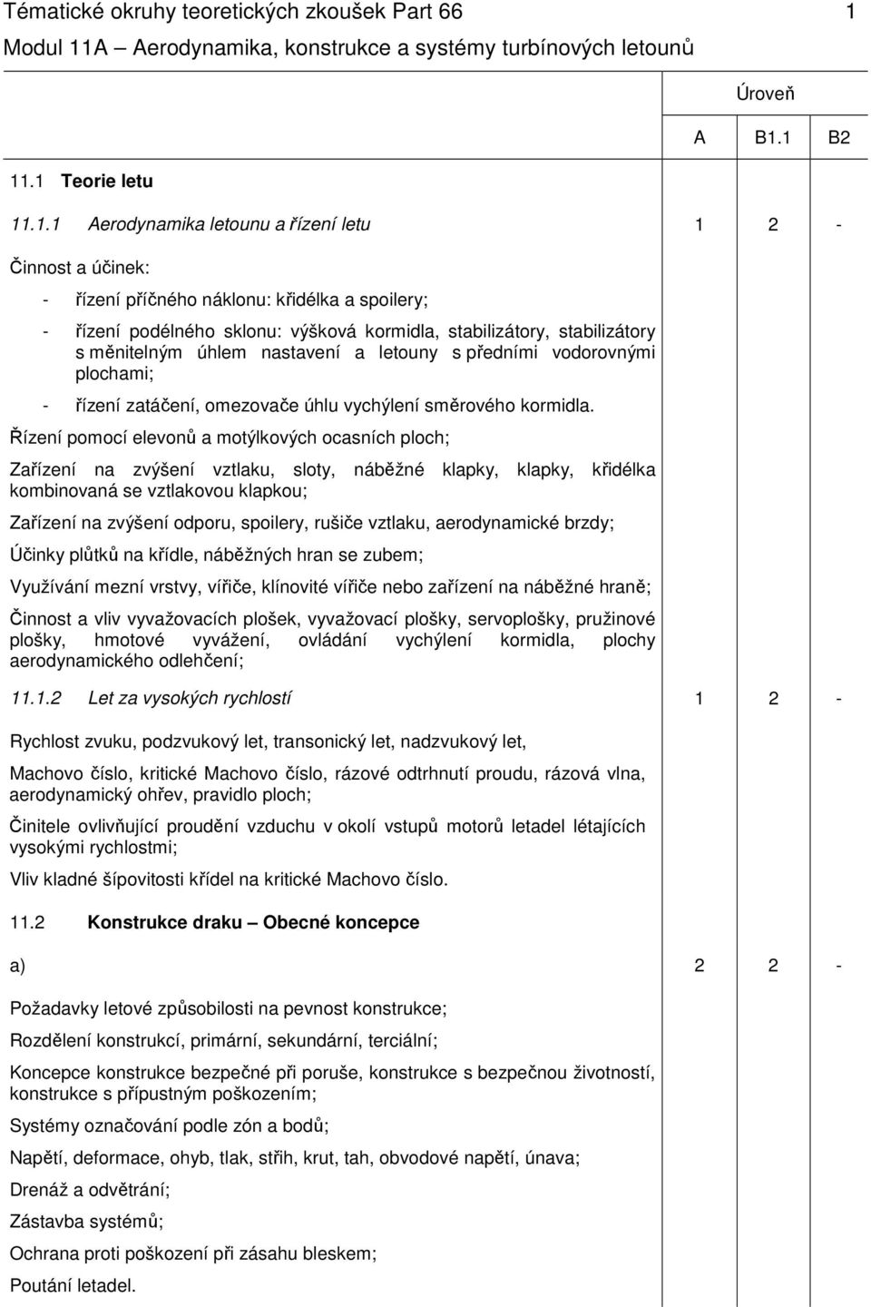 stabilizátory s měnitelným úhlem nastavení a letouny s předními vodorovnými plochami; - řízení zatáčení, omezovače úhlu vychýlení směrového kormidla.