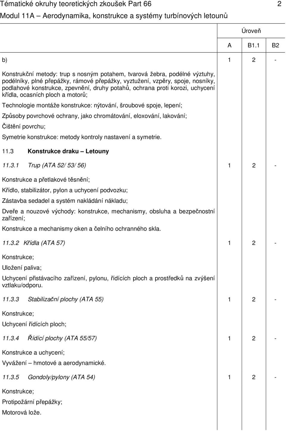 povrchové ochrany, jako chromátování, eloxování, lakování; Čištění povrchu; Symetrie konstrukce: metody kontroly nastavení a symetrie. 11.3 