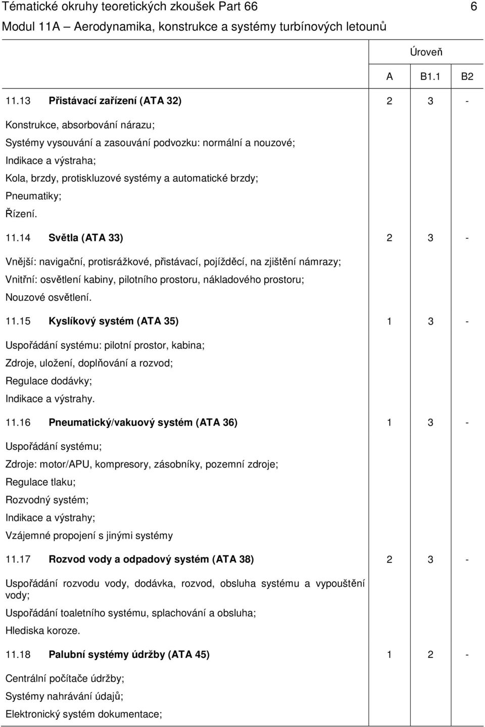 brzdy; Pneumatiky; Řízení. 11.