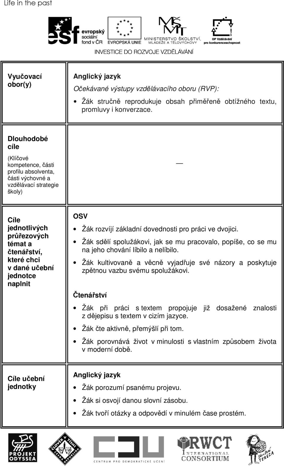 OSV Žák rozvíjí základní dovednosti pro práci ve dvojici. Žák sdělí spolužákovi, jak se mu pracovalo, popíše, co se mu na jeho chování líbilo a nelíbilo.