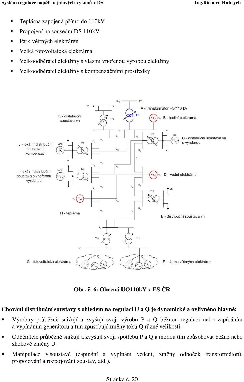 6: Obecná UO110kV v ES ČR Chování distribuční soustavy s ohledem na regulaci U a Q je dynamické a ovlivněno hlavně: Výrobny průběžně snižují a zvyšují svoji výrobu P a Q běžnou regulací