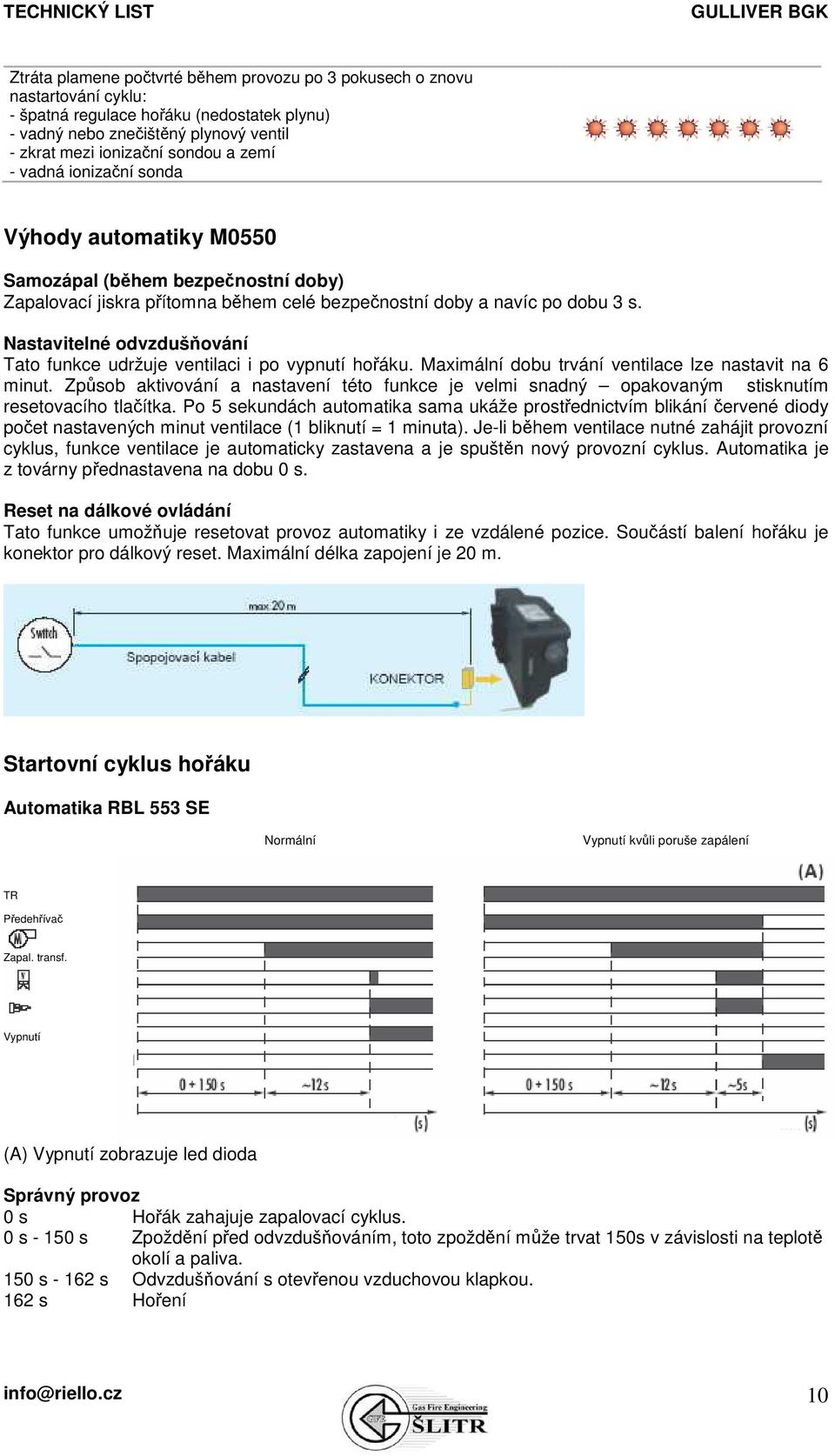 Nastavitelné odvzdušňování Tato funkce udržuje ventilaci i po vypnutí hořáku. Maximální dobu trvání ventilace lze nastavit na 6 minut.