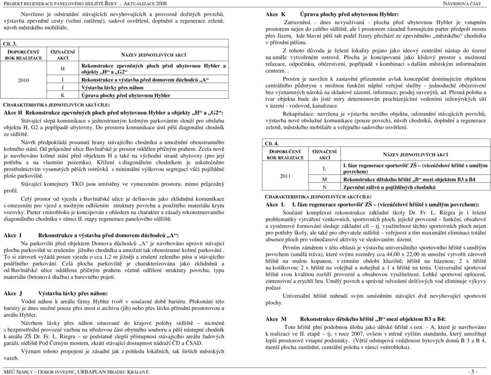 2010 H I J K NÁZEV JEDNOTLIVÝCH Rekonstrukce zpevněných ploch před ubytovnou Hybler a objekty H a G2 Rekonstrukce a výstavba před domovem důchodců A Výstavba lávky přes náhon Úprava plochy před